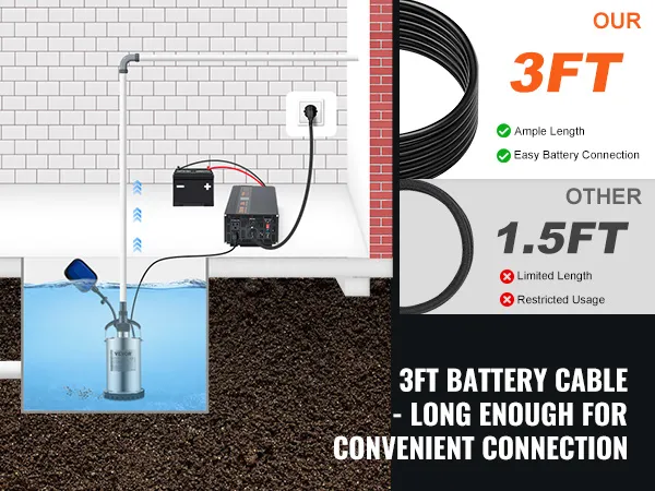 VEVOR sump pump battery backup system with 3ft cable for easy and convenient connection.