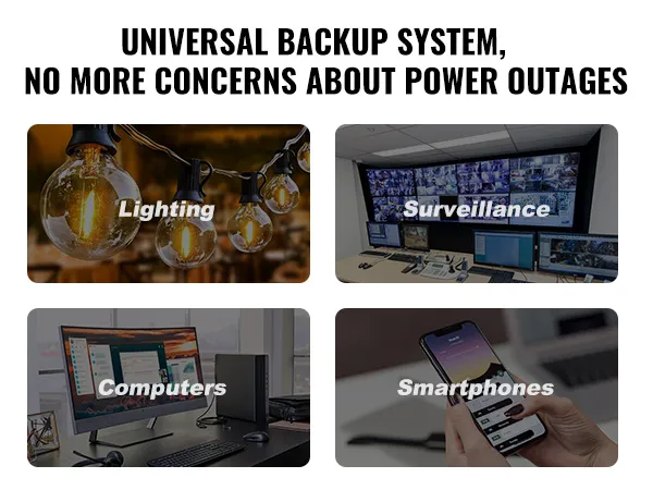 universal backup system for lighting, surveillance, computers, and smartphones, featuring 2500w power.