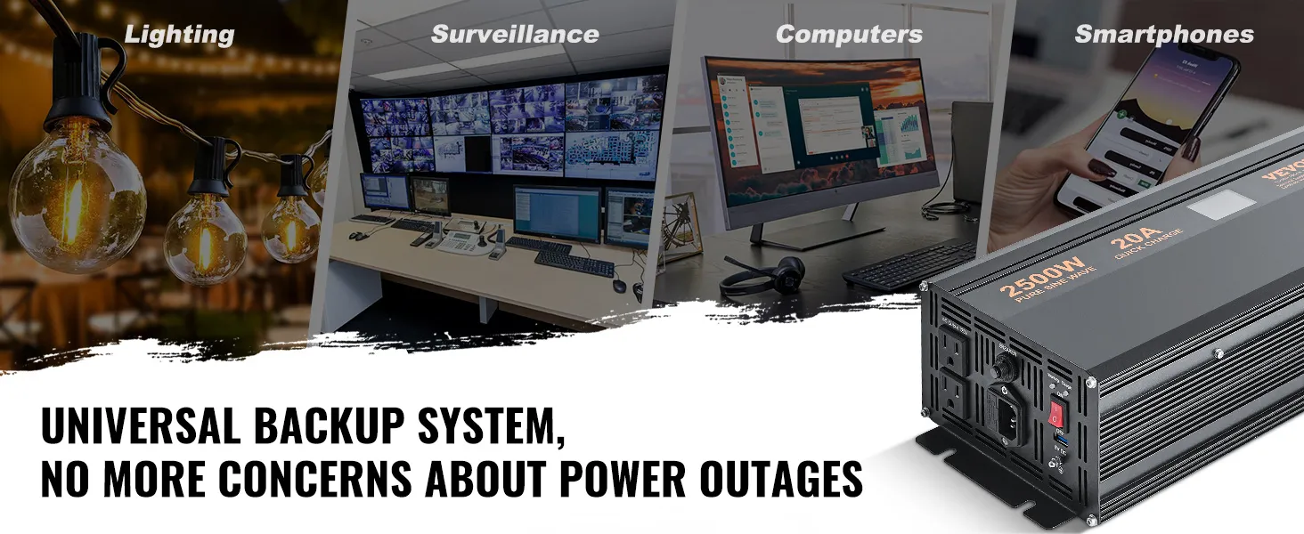 universal backup system for lighting, surveillance, computers, and smartphones, featuring 2500w power.