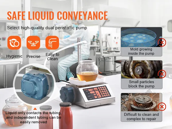 VEVOR liquid filling machine in a lab setting, emphasizing hygiene, precision, and ease of cleaning.