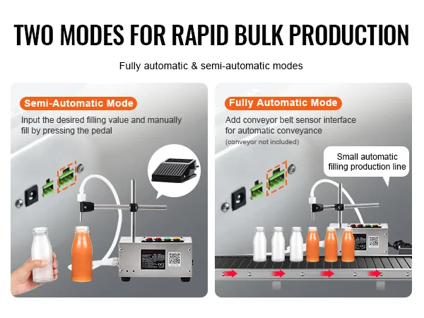 two modes for rapid bulk production: VEVOR liquid filling machine, fully automatic and semi-automatic modes.
