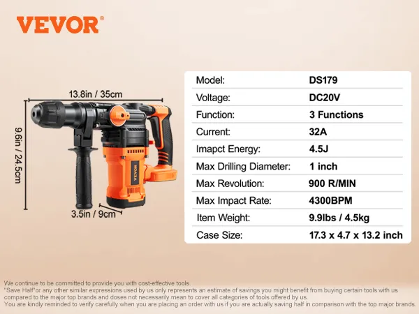 VEVOR rotary hammer drill with 4.5j impact energy, dc20v, 3 functions, and 1-inch max drilling diameter.