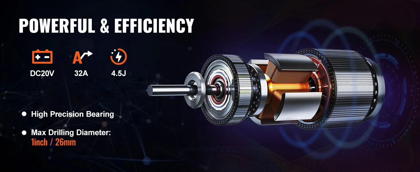 powerful VEVOR rotary hammer drill with 20v, 32a, 4.5j, high precision bearings, 1in/26mm max drilling diameter.