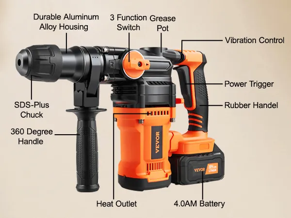 VEVOR rotary hammer drill with 3 function switch, sds-plus chuck, 360 handle, and 4.0ah battery.