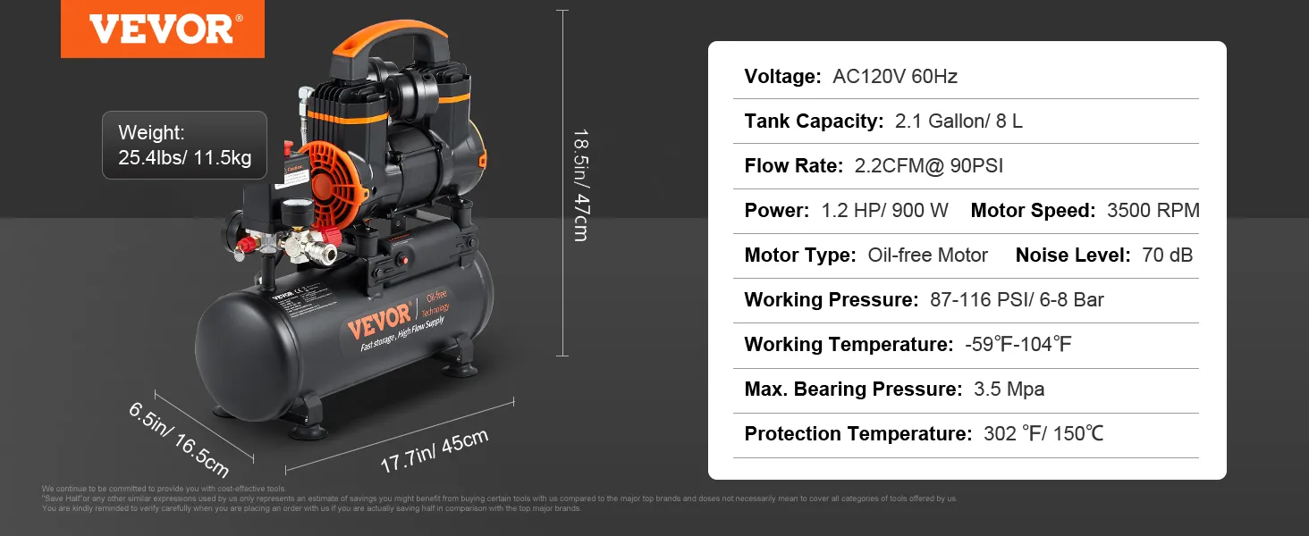 VEVOR ultra quiet air compressor, 2.1 gallon, 1.2 hp, 2.2 cfm, oil-free, 70 db, 25.4 lbs.