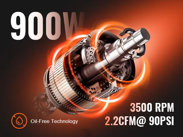 900w VEVOR ultra quiet air compressor, oil-free technology, 3500 rpm, 2.2 cfm at 90 psi, black background.