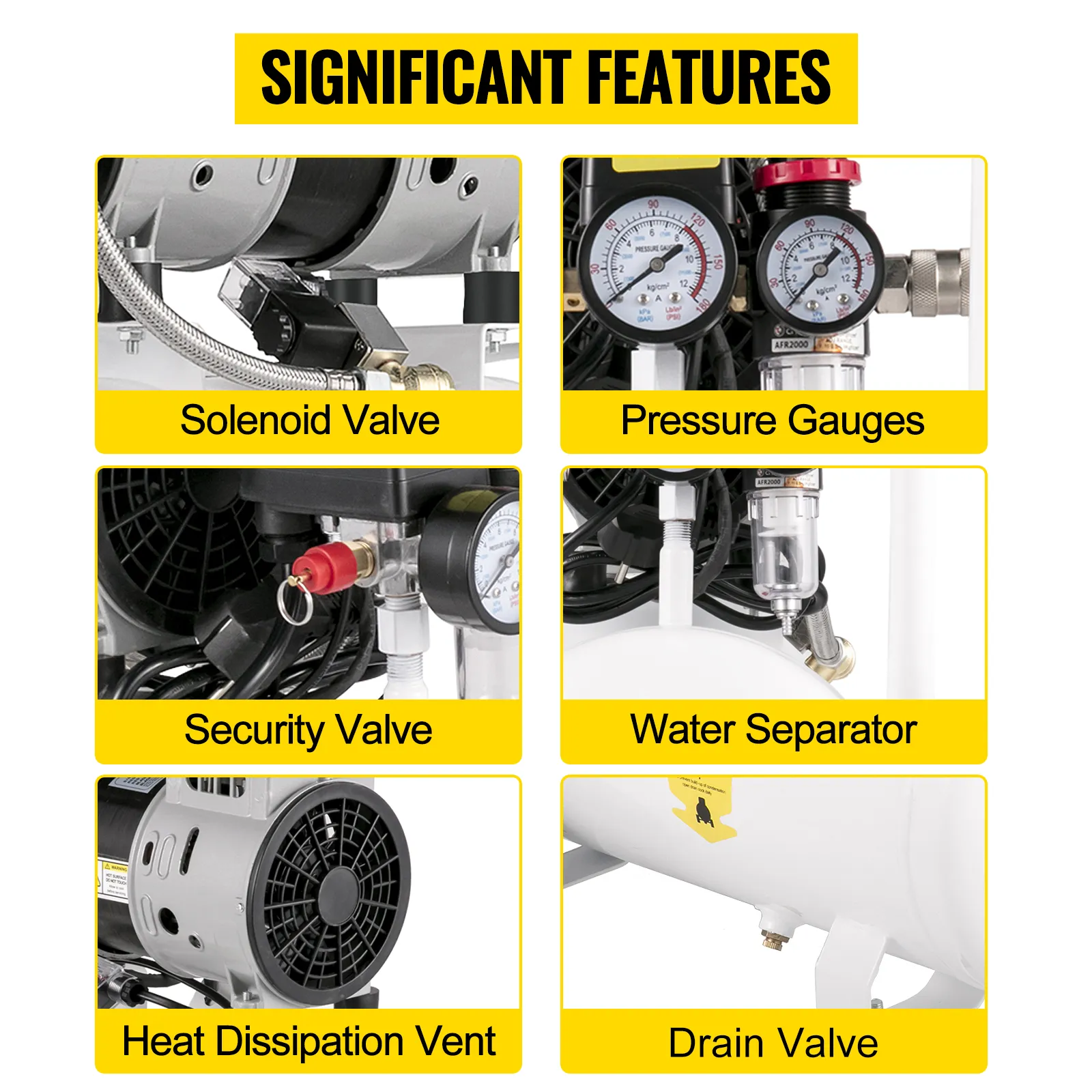 VEVOR air compressor features solenoid valve, pressure gauges, and water separator.