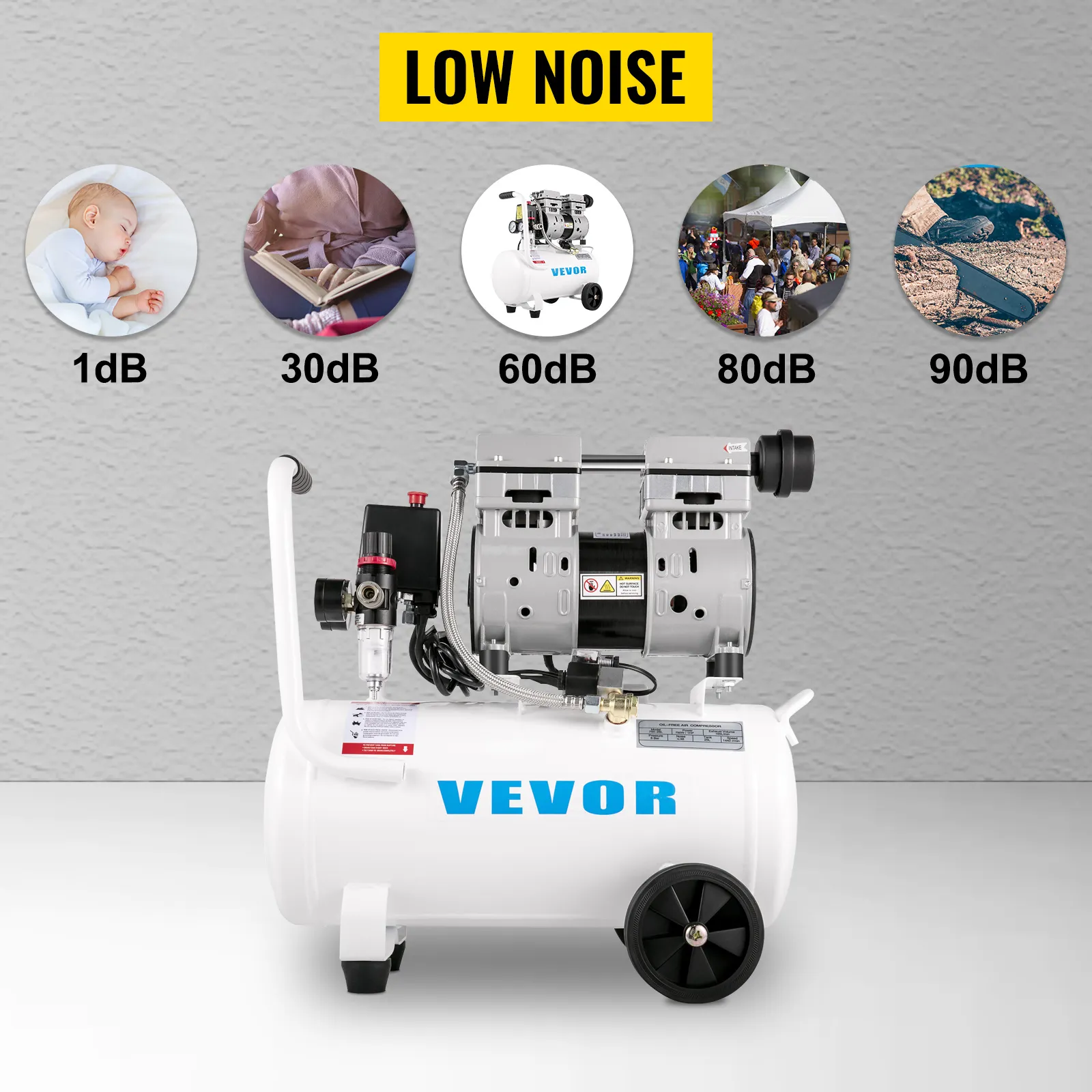 VEVOR air compressor with low noise level comparison from 1db to 90db.