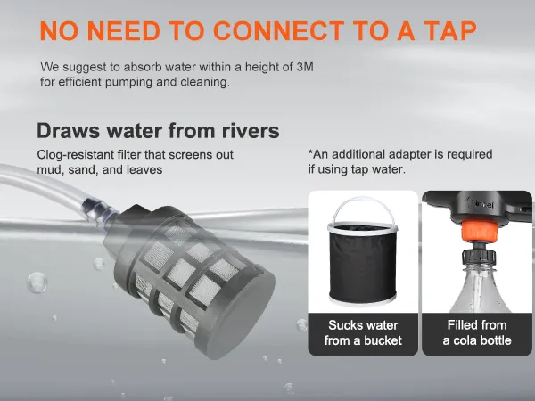 No es necesario conectarla; la hidrolavadora inalámbrica VEVOR extrae agua de ríos, baldes o botellas.