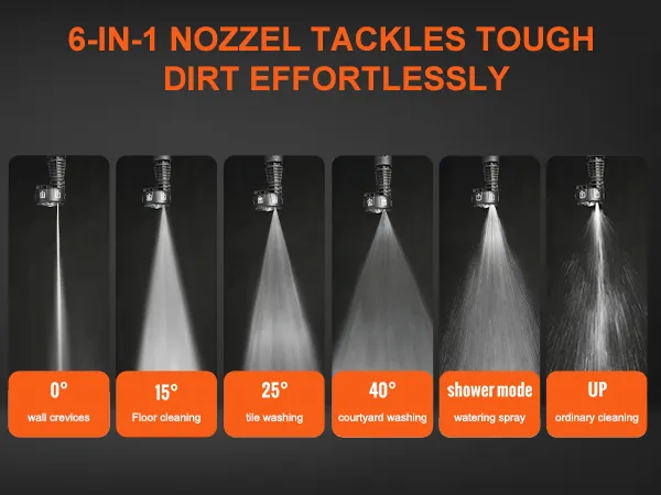Boquilla 6 en 1 para hidrolavadora inalámbrica VEVOR con seis modos de pulverización para tareas de limpieza versátiles.
