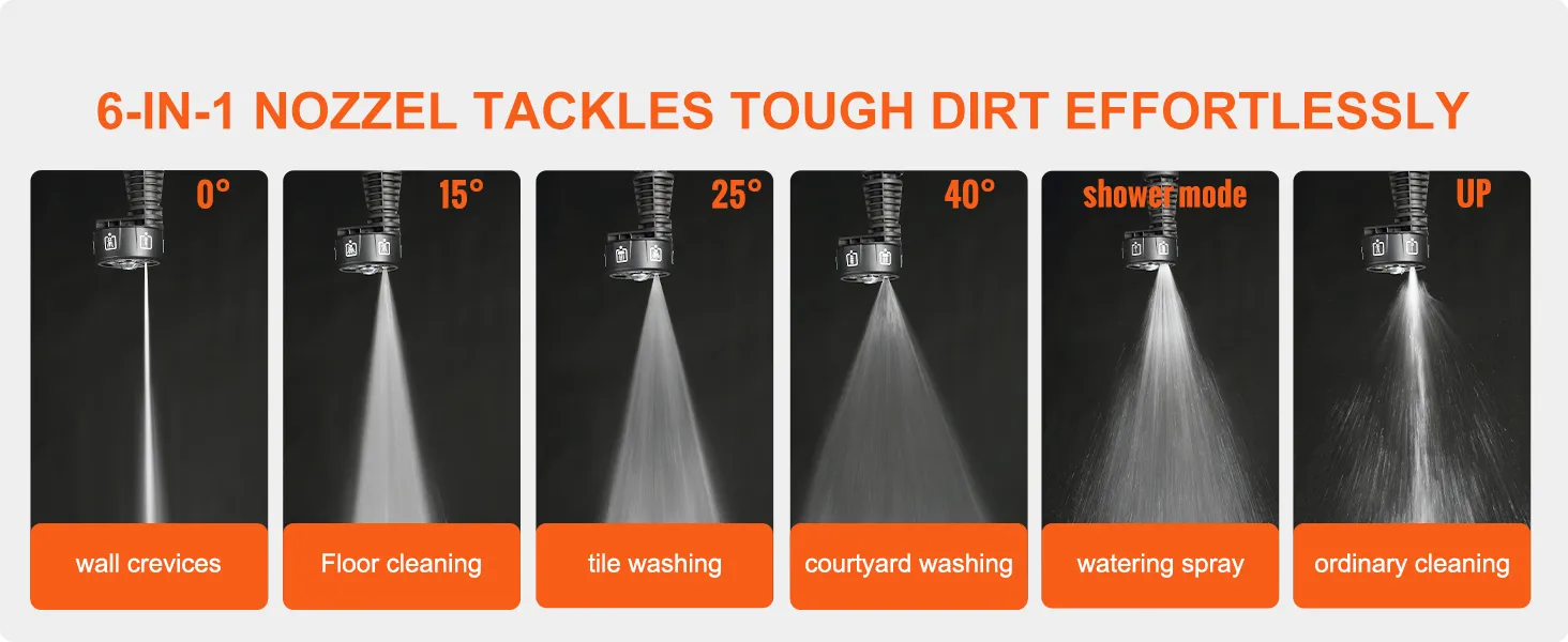 Boquilla 6 en 1 para hidrolavadora inalámbrica VEVOR con seis modos de pulverización para tareas de limpieza versátiles.