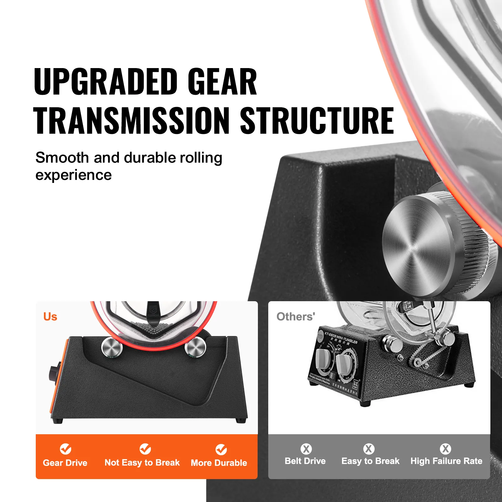 upgraded gear transmission structure for a smooth and durable rolling experience - VEVOR