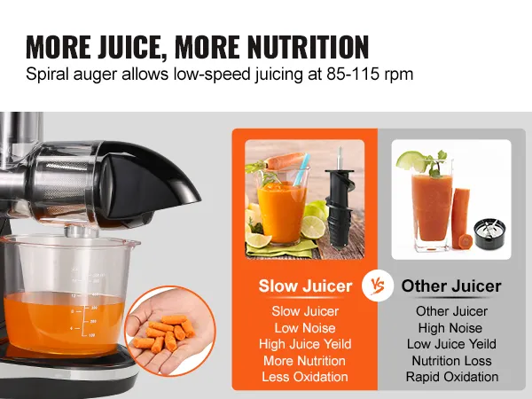 VEVOR slow masticating juicer vs other juicer; slow juice extraction ensures more juice and nutrition.