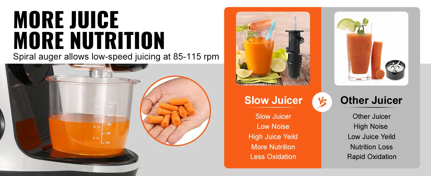 VEVOR slow masticating juicer vs other juicer; slow juice extraction ensures more juice and nutrition.