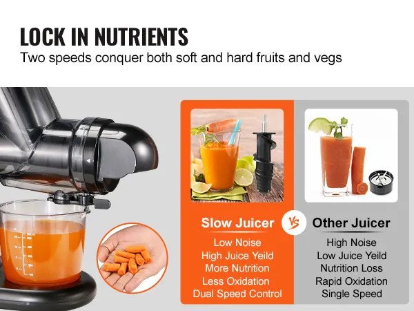 VEVOR slow juicer offers high juice yield, low noise, and dual speed for soft and hard fruits and veggies.