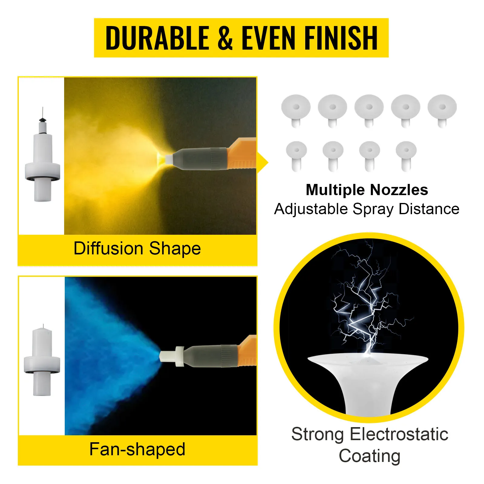 VEVOR powder coating machine offers multiple nozzles for diffusion and fan-shaped spray. durable, even finish.