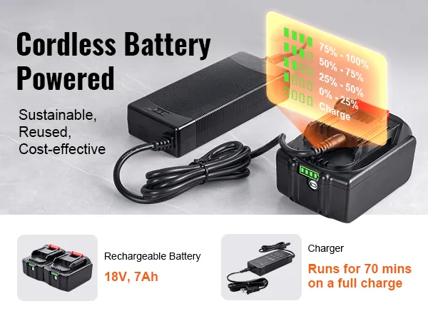 cordless battery powered charger and battery, 18v, 7ah, runs for 70 mins on full charge.