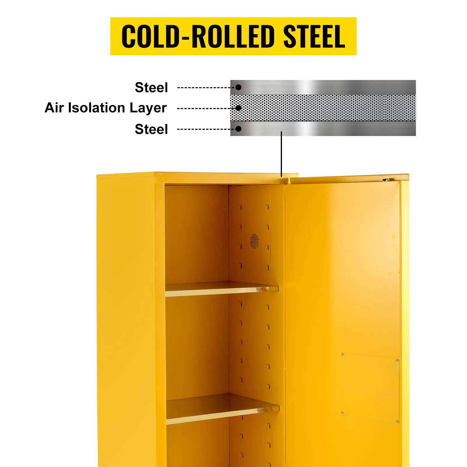 yellow VEVOR flammable storage cabinet with shelving and cold-rolled steel layers.