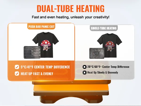 dual-tube heating technology in VEVOR heat press machine, fast and even heat distribution.