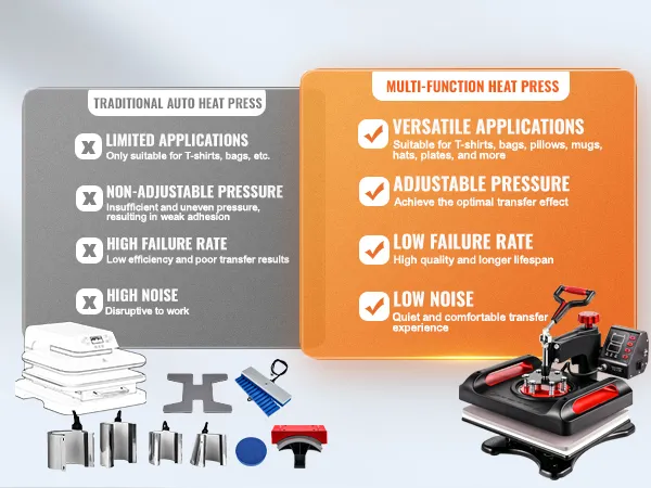 VEVOR heat press machine comparison: multi-function vs. traditional, highlighting features.