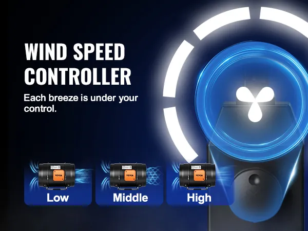 VEVOR inline duct fan wind speed controller with low, middle, and high settings shown on display.