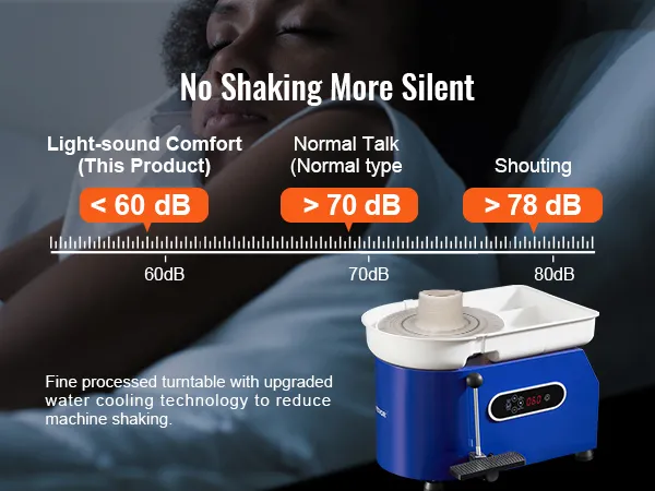 Tornio per ceramica VEVOR da 450 W, funzionamento silenzioso con confronto del livello sonoro, piatto girevole finemente lavorato.