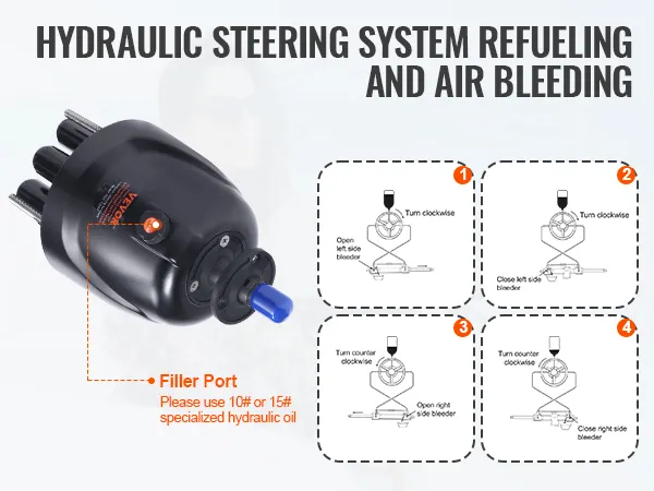 VEVOR hydraulic steering kit with refueling and air bleeding instructions, featuring filler port and steps.