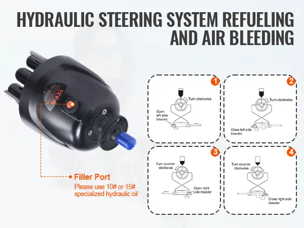 VEVOR outboard steering kit hydraulic refueling and air bleeding instructions with filler port details.