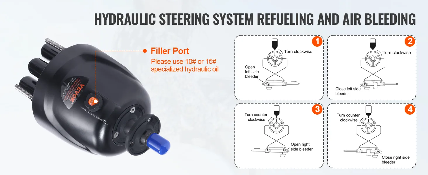 VEVOR outboard steering kit hydraulic refueling and air bleeding instructions with filler port details.
