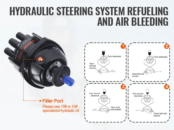 Kit sterzo fuoribordo idraulico VEVOR con istruzioni per il rifornimento e lo spurgo dell'aria e porta di riempimento.