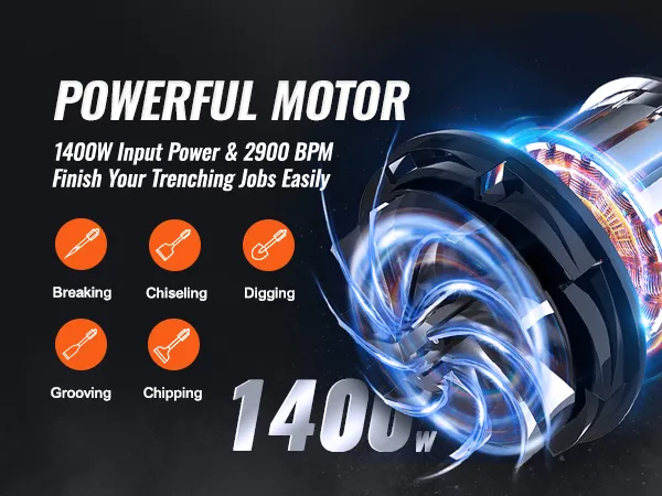 Gráfico de motor potente para martillo de demolición VEVOR, destacando 1400w de potencia de entrada y 2900 bpm.