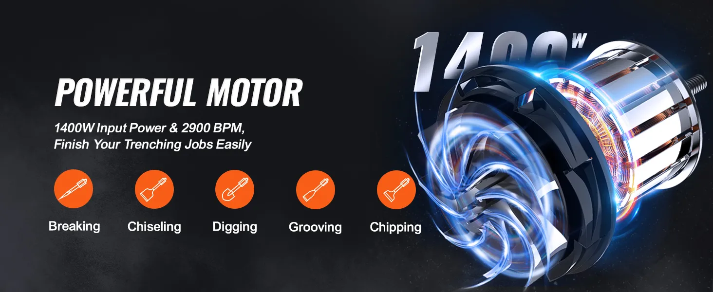 Gráfico de motor potente para martillo de demolición VEVOR, destacando 1400w de potencia de entrada y 2900 bpm.
