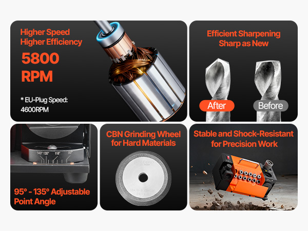 VEVOR Drill Bits Sharpener MR-13D, 3–13mm Professional Drill Bit