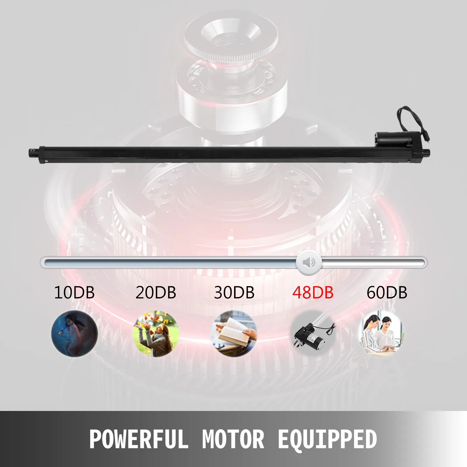 VEVOR electric actuators kit featuring powerful motor with varying decibel levels.