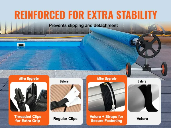 Actualizaciones del carrete de cubierta de piscina VEVOR: clips roscados y correas de velcro para una mayor estabilidad y una fijación segura.
