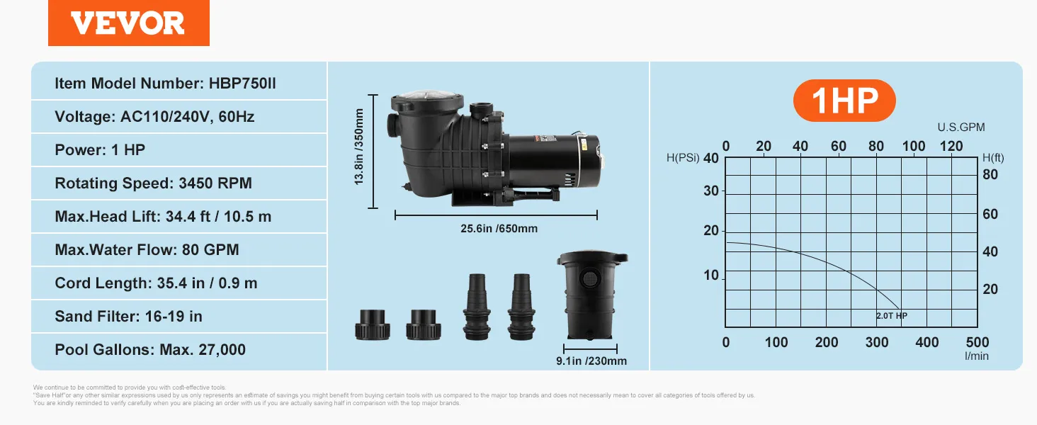 Bomba para piscina sobre el suelo VEVOR, 1 hp, 3450 rpm, caudal máximo 80 gpm, 27 000 galones, incluye conectores.