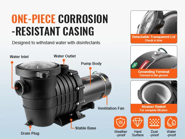 Bomba para piscina elevada VEVOR con carcasa resistente a la corrosión, entrada/salida de agua, ventilador y base estable.