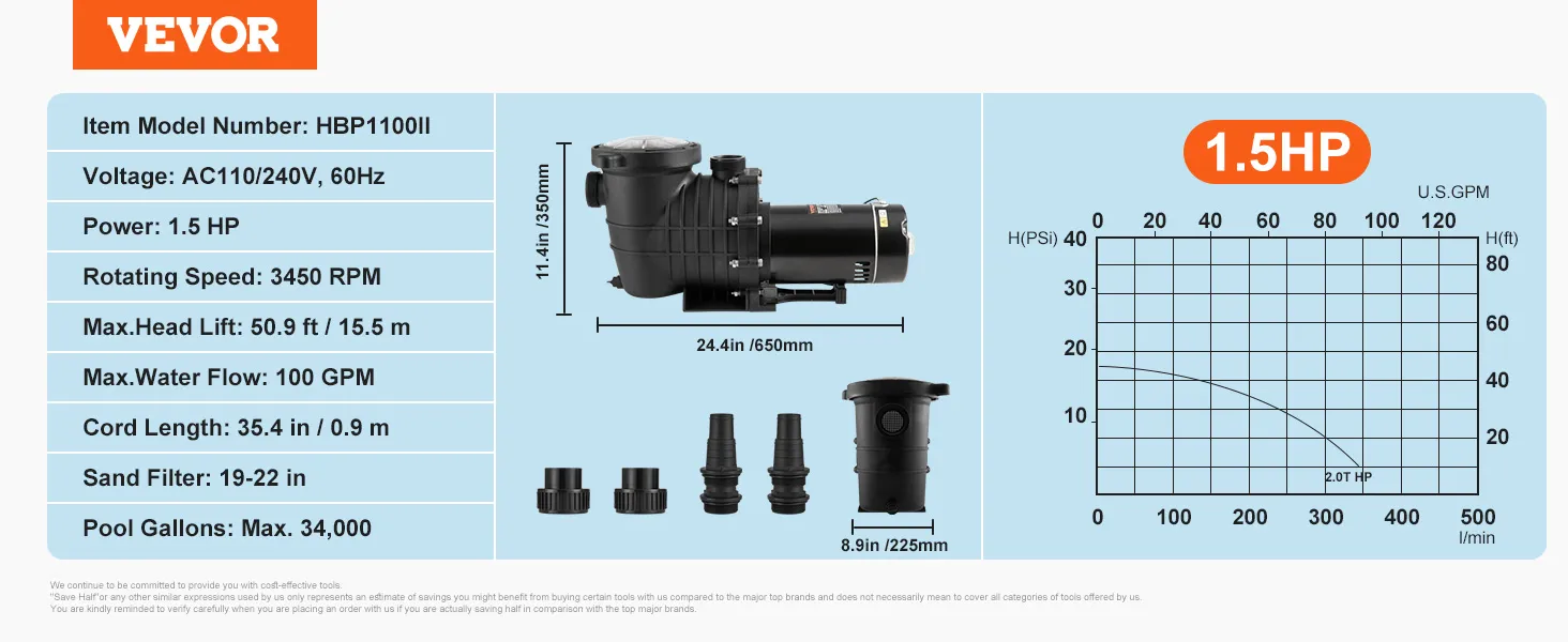 Bomba de piscina VEVOR de 1,5 hp, 3450 rpm, caudal máximo de agua de 100 gpm, dimensiones de 24,4 x 11,4 pulgadas, 34 000 galones.