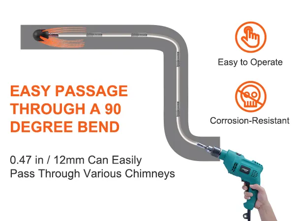 VEVOR chimney sweep kit navigating a 90 degree bend, with easy operation and corrosion resistance.