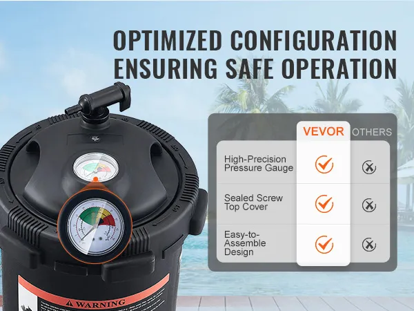 VEVOR-zwembadfilter met een uiterst nauwkeurige manometer, een verzegelde schroefdop en een eenvoudig te monteren ontwerp.