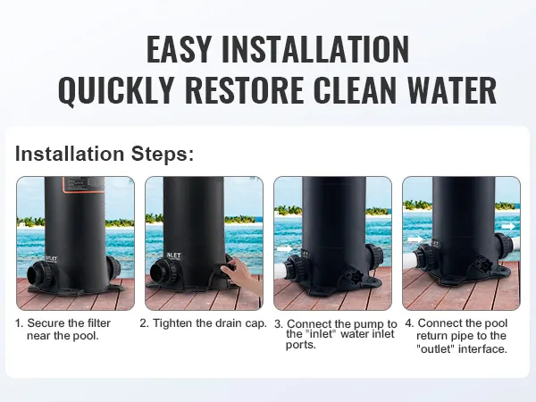 Eenvoudige installatiehandleiding voor het VEVOR-zwembadfilter met stappen voor het bevestigen, vastdraaien, aansluiten en terugplaatsen.