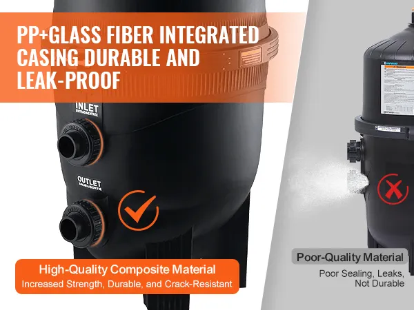 VEVOR cartridge zwembadfilter met pp+glasvezel behuizing, duurzaam, lekvrij, hoogwaardig composietmateriaal.