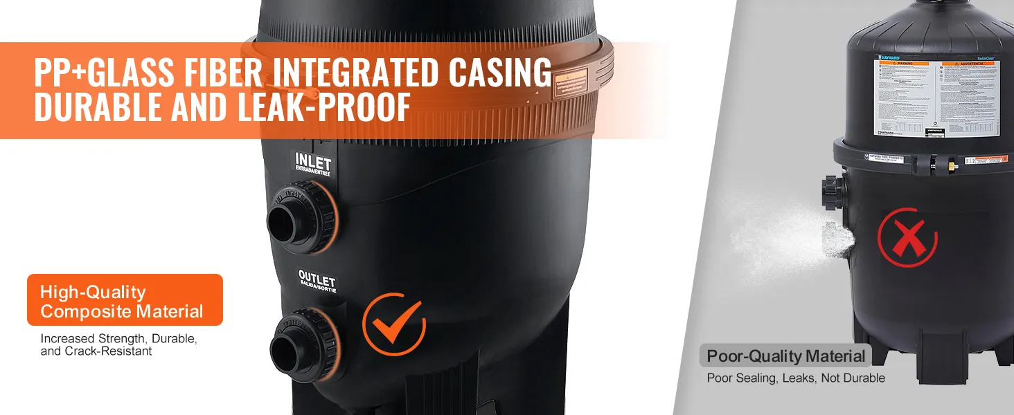 VEVOR cartridge zwembadfilter met pp+glasvezel behuizing, duurzaam, lekvrij, hoogwaardig composietmateriaal.