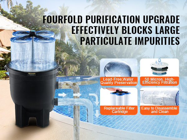 WATER GlRLS コンプリートボックス2 VEVOR Cartridge Pool Filter, 325Sq. Ft Filter Area Inground