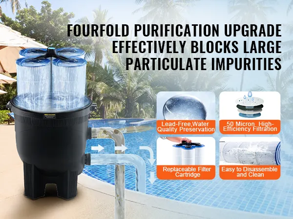 VEVOR-cartridgefilter voor zwembaden, met filterfuncties en -voordelen tegen een tropische achtergrond.