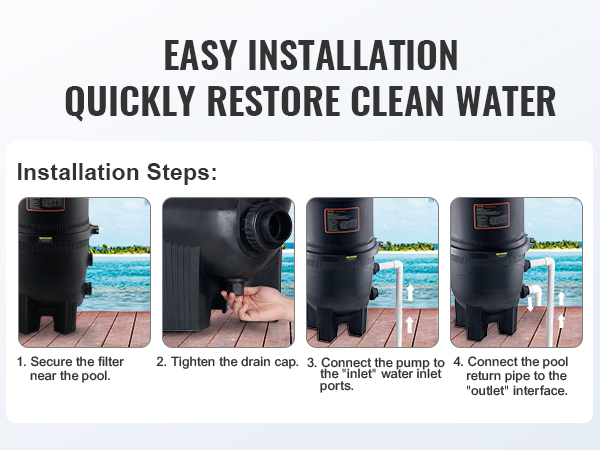 WATER GlRLS コンプリートボックス2 ClearWater II 100 sq ft Cartridge Filter & 1.5HP Single