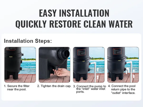 Eenvoudige installatiehandleiding voor het VEVOR-cartridgefilter voor zwembaden, zodat u uw zwembadwater snel weer schoon krijgt.