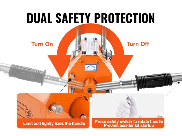 VEVOR magnetic lifter dual safety protection highlighting limit bolt, switch, and handle mechanism.