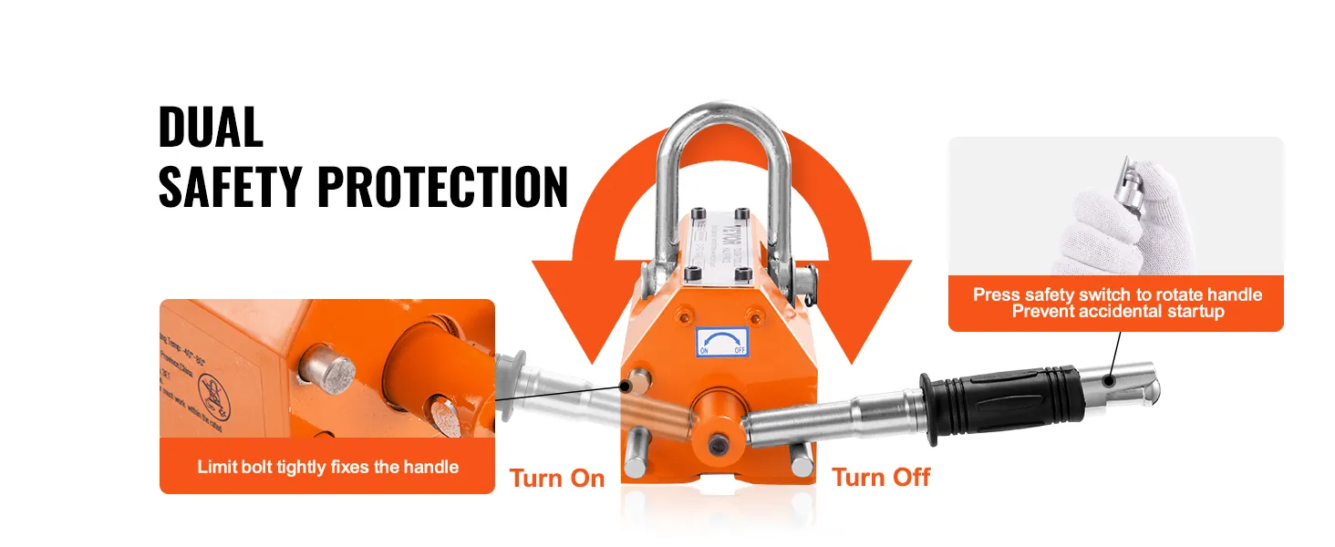 VEVOR magnetic lifter dual safety protection highlighting limit bolt, switch, and handle mechanism.