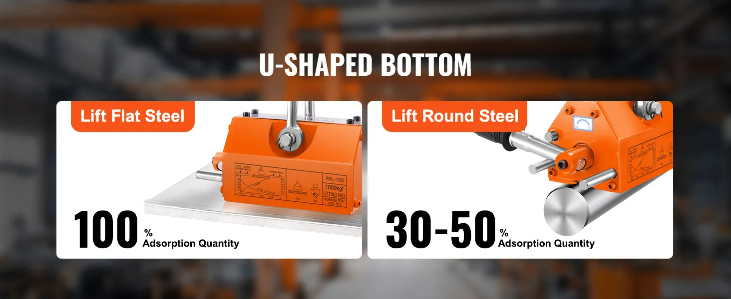 VEVOR magnetic lifter lifting flat and round steel showing 100% and 30-50% adsorption quantities.